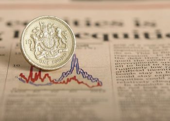 the value of the pound