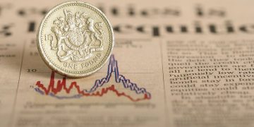 the value of the pound